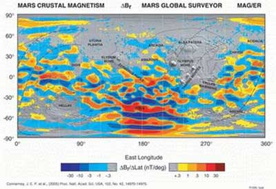 карта магнитного поля Марса