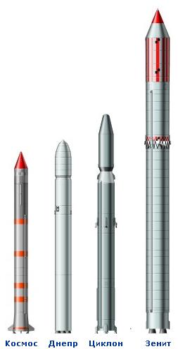 советские ракеты, используемые при запуске спутников